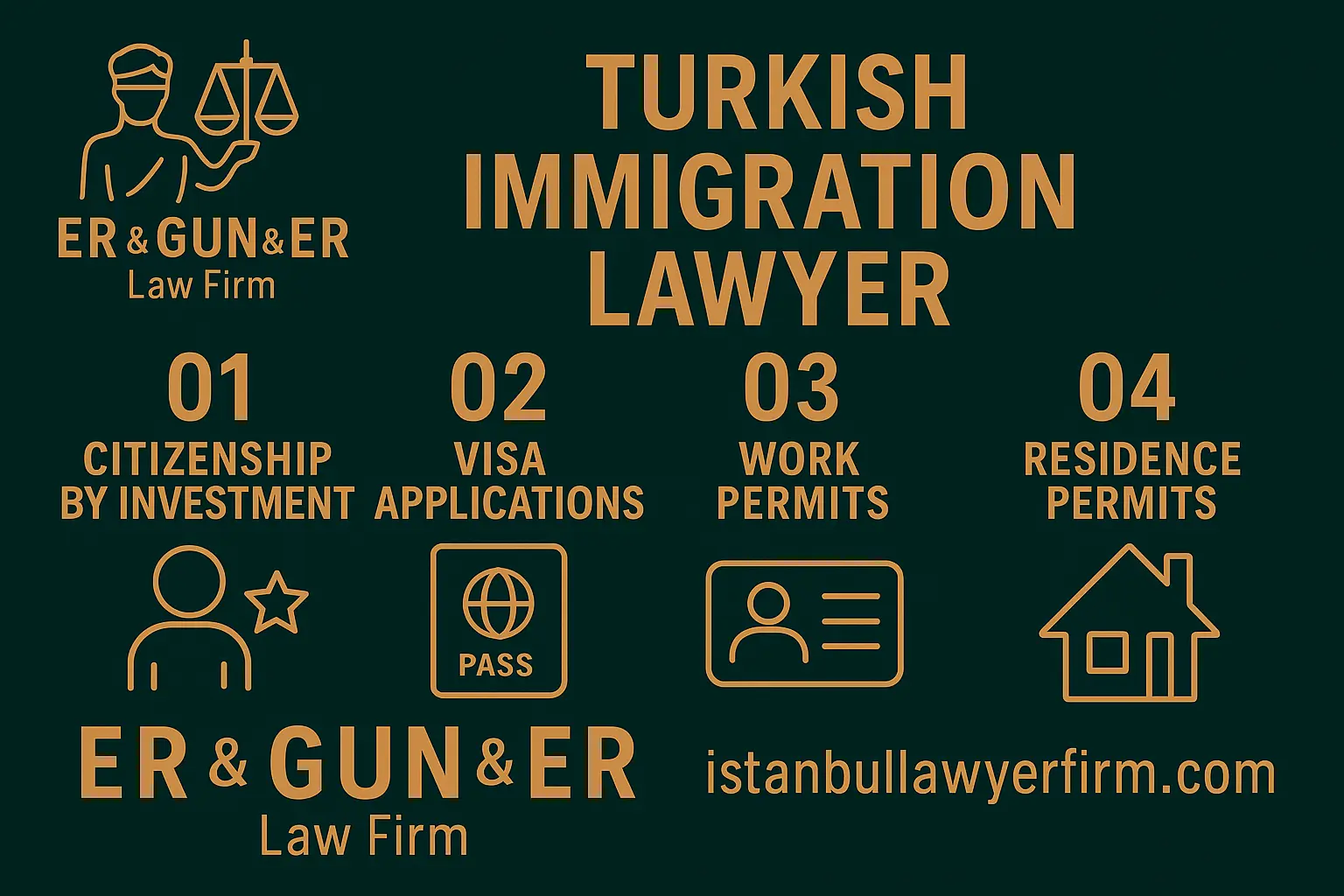 Turkish immigration lawyer advising expat client on legal residence process