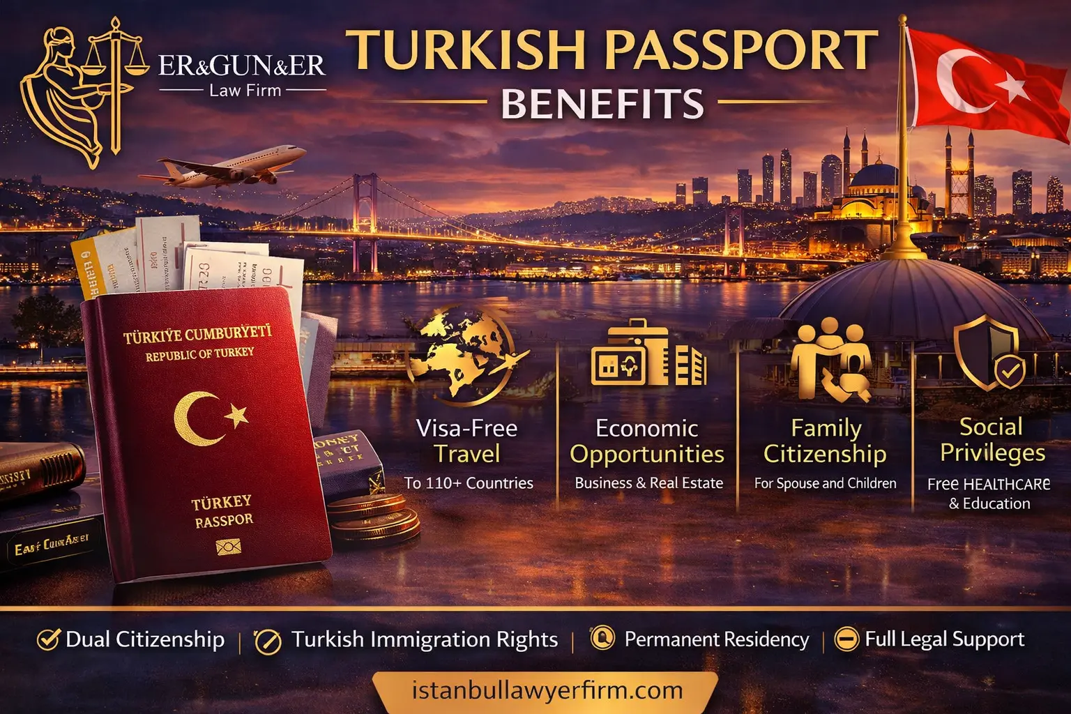 Turkish passport benefits travel access consular protection and practical planning considerations