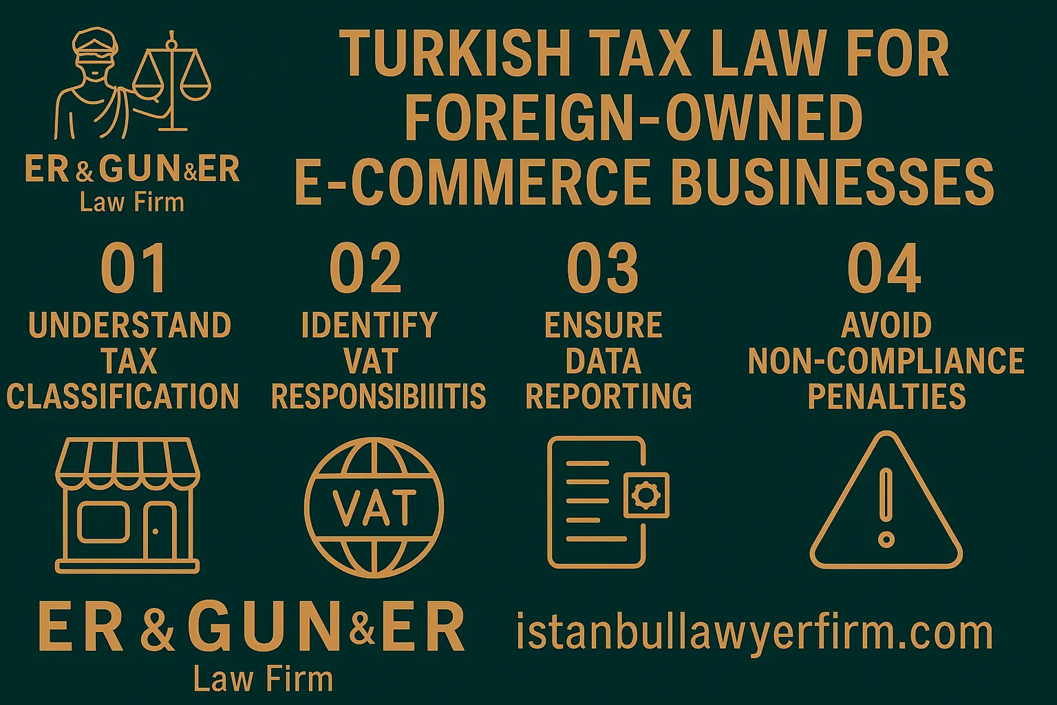Turkish tax compliance for foreign-owned e-commerce business