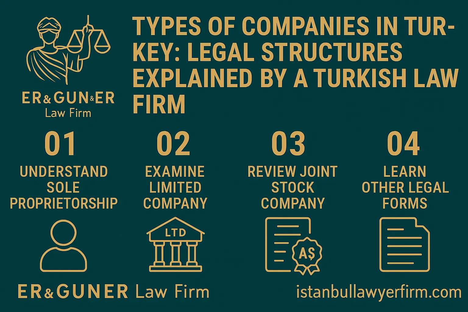 Types of Companies in Turkey - Turkish Law Firm