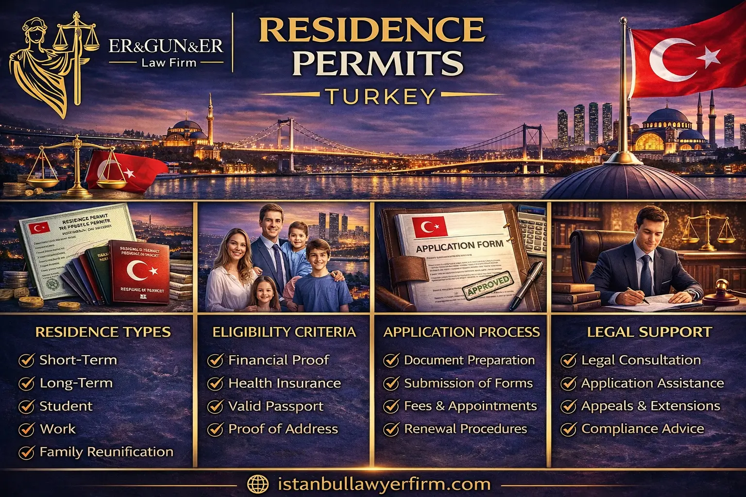 Types of residence permits in Turkey eligibility documents e-Ikamet workflow and compliance risks