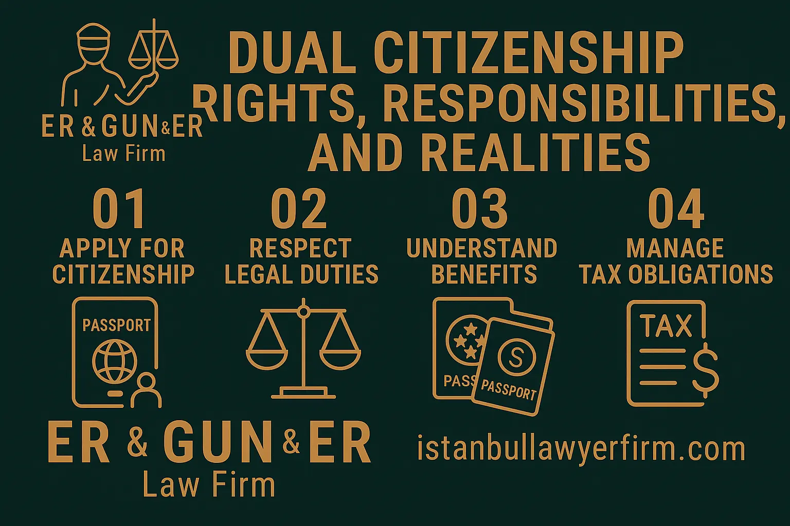 Dual citizenship Turkey legal status, responsibilities and rights