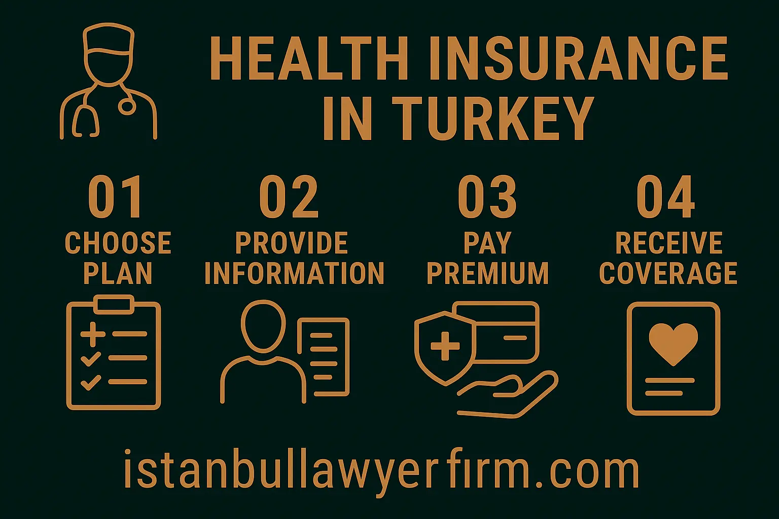 Foreigner holding Turkish health insurance documents and SGK application