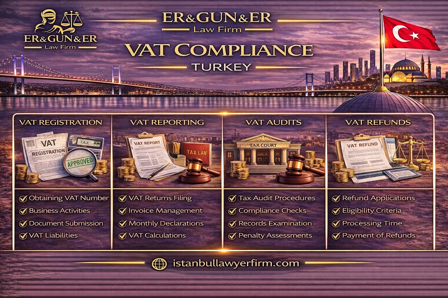 VAT compliance in Turkey documentation discipline cross-border risks and refund audit readiness