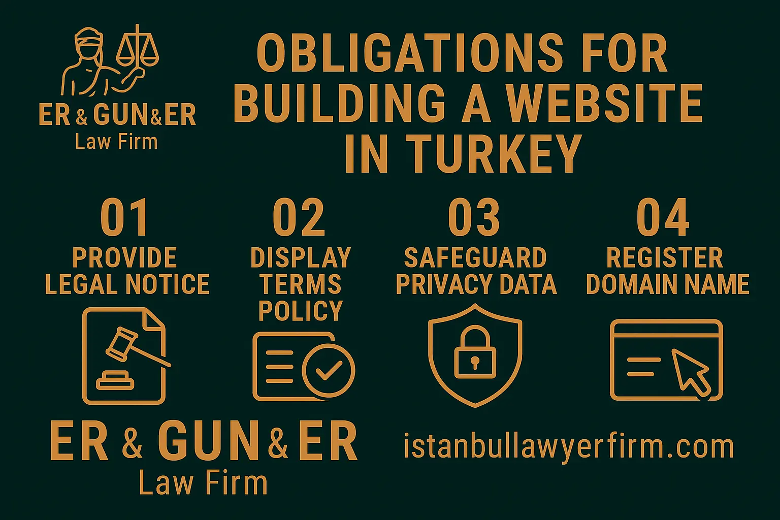Legal guidance for websites in Turkey