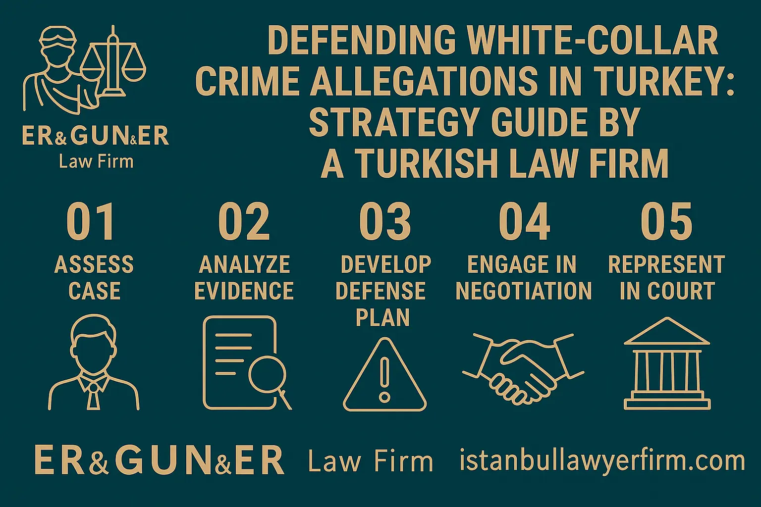 White Collar Crime in Turkey - Legal Strategy by Turkish Law Firm