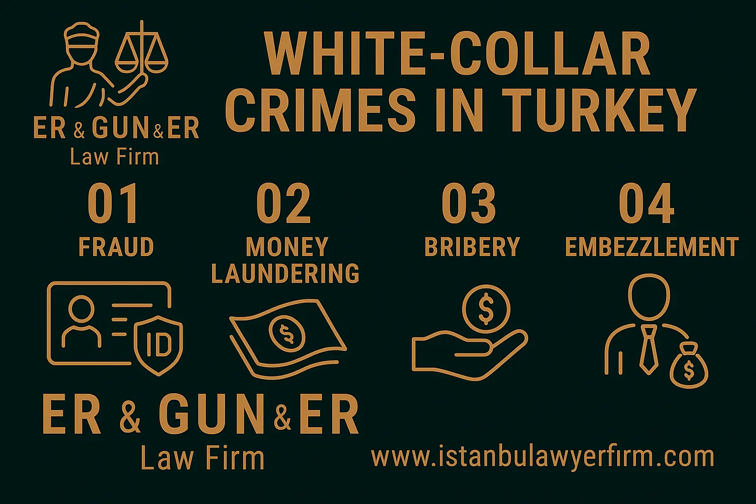 White collar crime legal consultation in Turkey