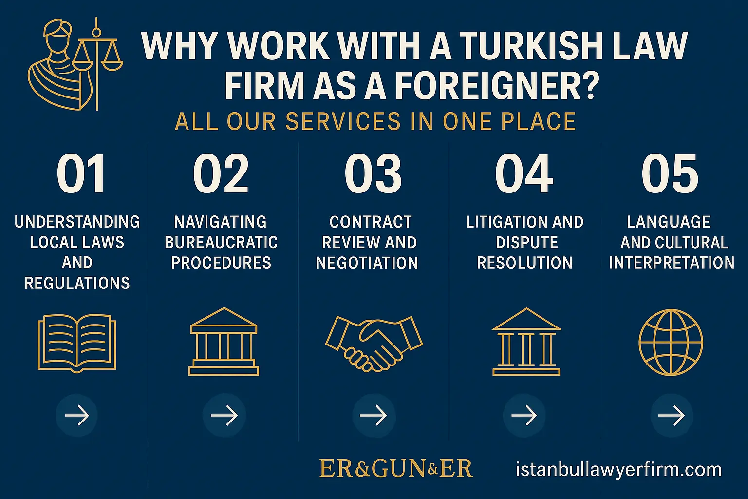 Why Work with a Turkish Law Firm as a Foreigner