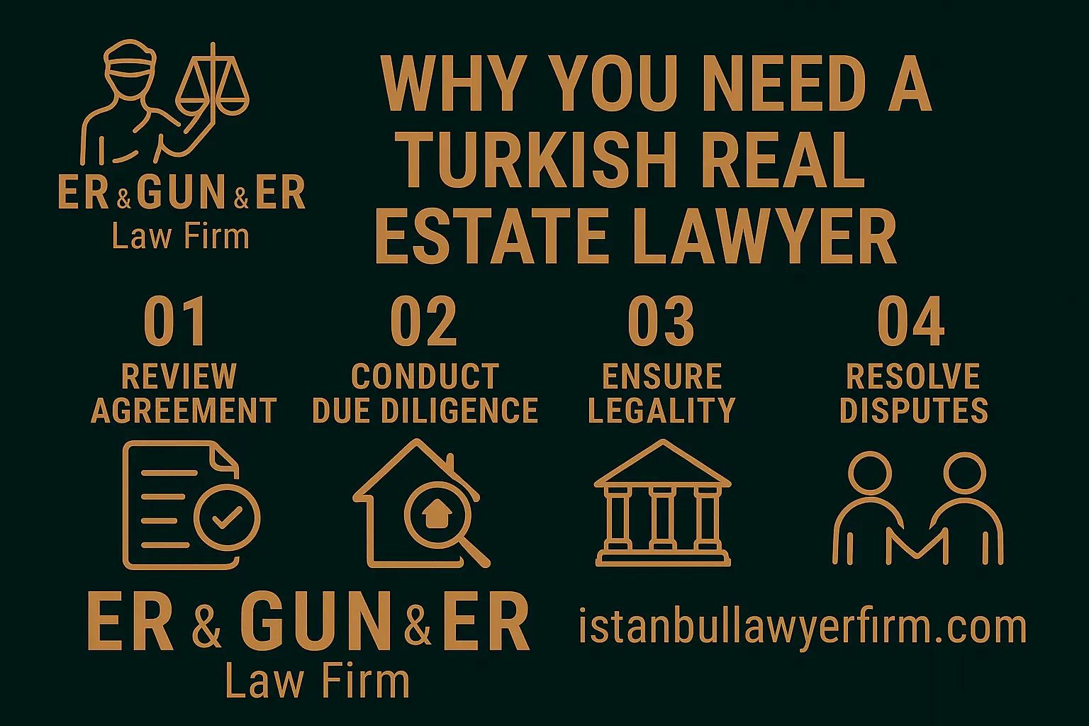 Foreign investor consulting Turkish real estate lawyer before buying property