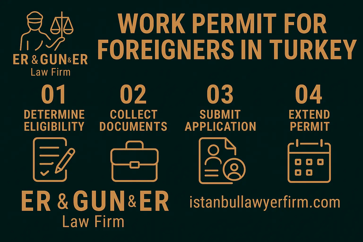 Foreign professional receiving work permit legal consultation in Turkey