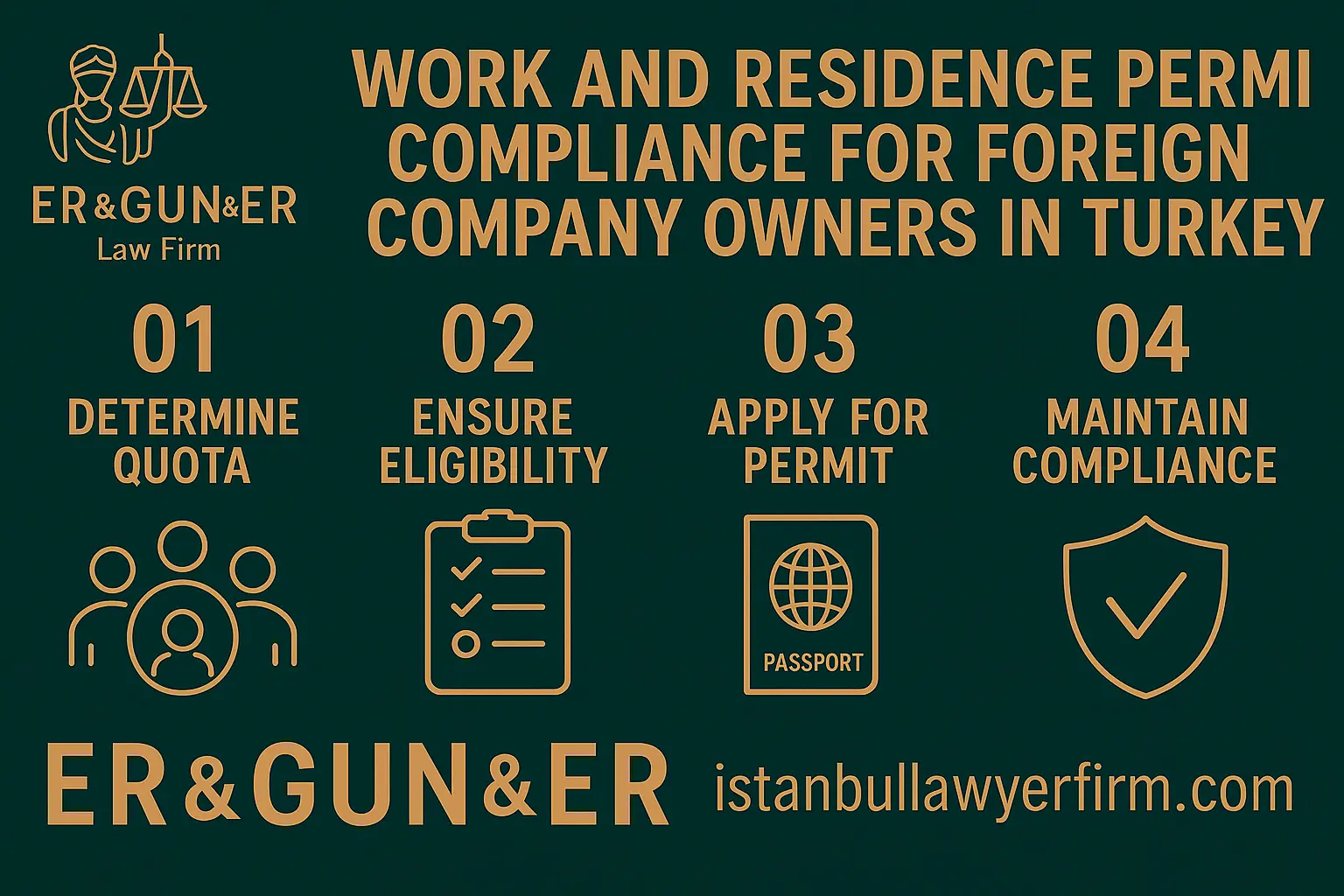 Work Permit for Foreign Company Owners - Turkish Law Firm