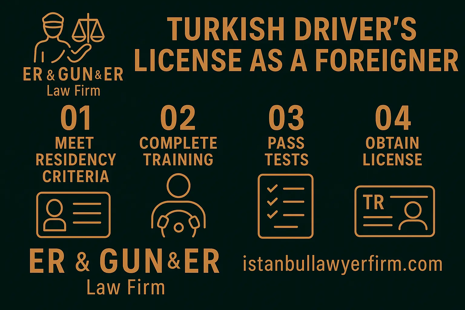 Foreigner converting driver license in Turkey at DMV with legal support